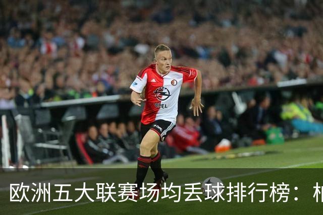 欧洲五大联赛场均丢球排行榜：柏林联合领先，切尔西处于中游